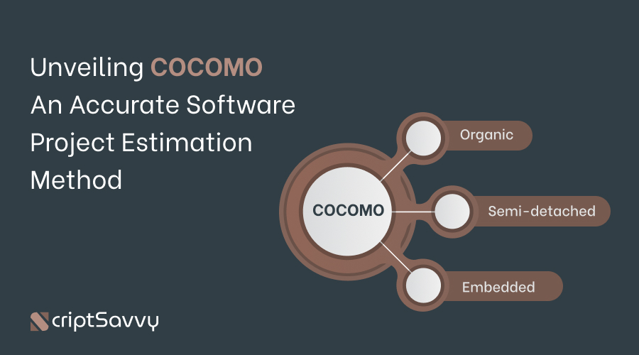 Studi Kasus: Mengungkap COCOMO - Metode Estimasi Proyek Perangkat Lunak yang Akurat