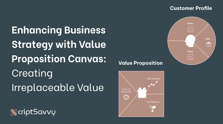 Meningkatkan Strategi Bisnis dengan Value Proposition Canvas: Membuat Nilai yang Tak Tergantikan